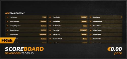 More information about "[ESX] Advanced Scoreboard"