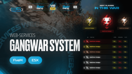 More information about "GANGWAR V2 SYSTEM"