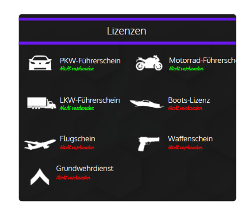 More information about "Lightning Roleplay Licenses"